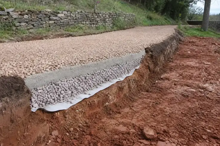 Coupe pédagogique d'une allée bien fondée : décaissement, géotextile, lit de concassé compacté et revêtement, sur sol argileux rouge du Rougier.